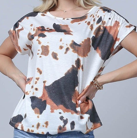 Print top